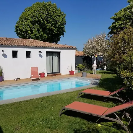 La Poudriere Ile De Re *